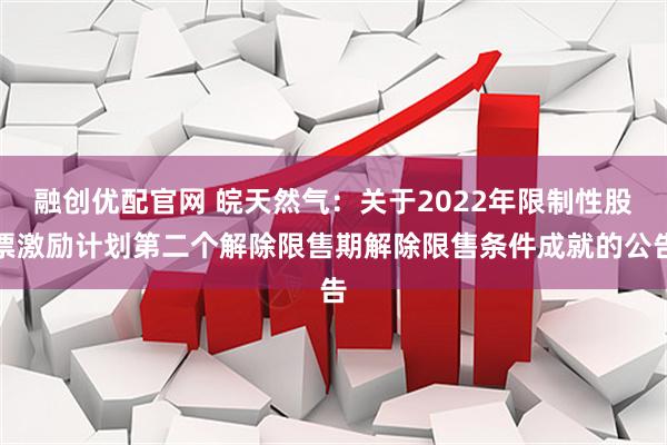 融创优配官网 皖天然气：关于2022年限制性股票激励计划第二个解除限售期解除限售条件成就的公告