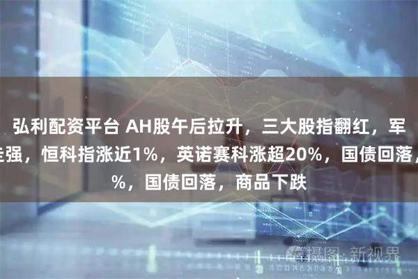 弘利配资平台 AH股午后拉升,三大股指翻红,军工股持续走强,恒科指涨近1%,英诺赛科涨超20%,国债回落,商品下跌